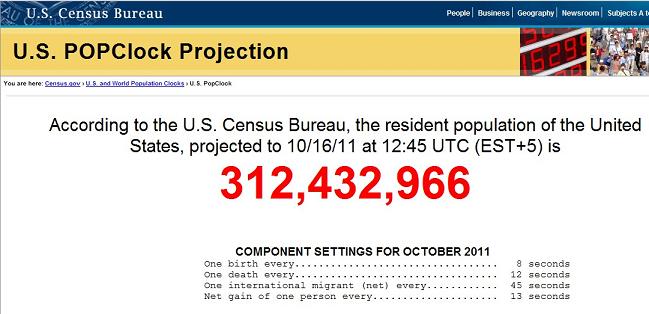 US Population Clock